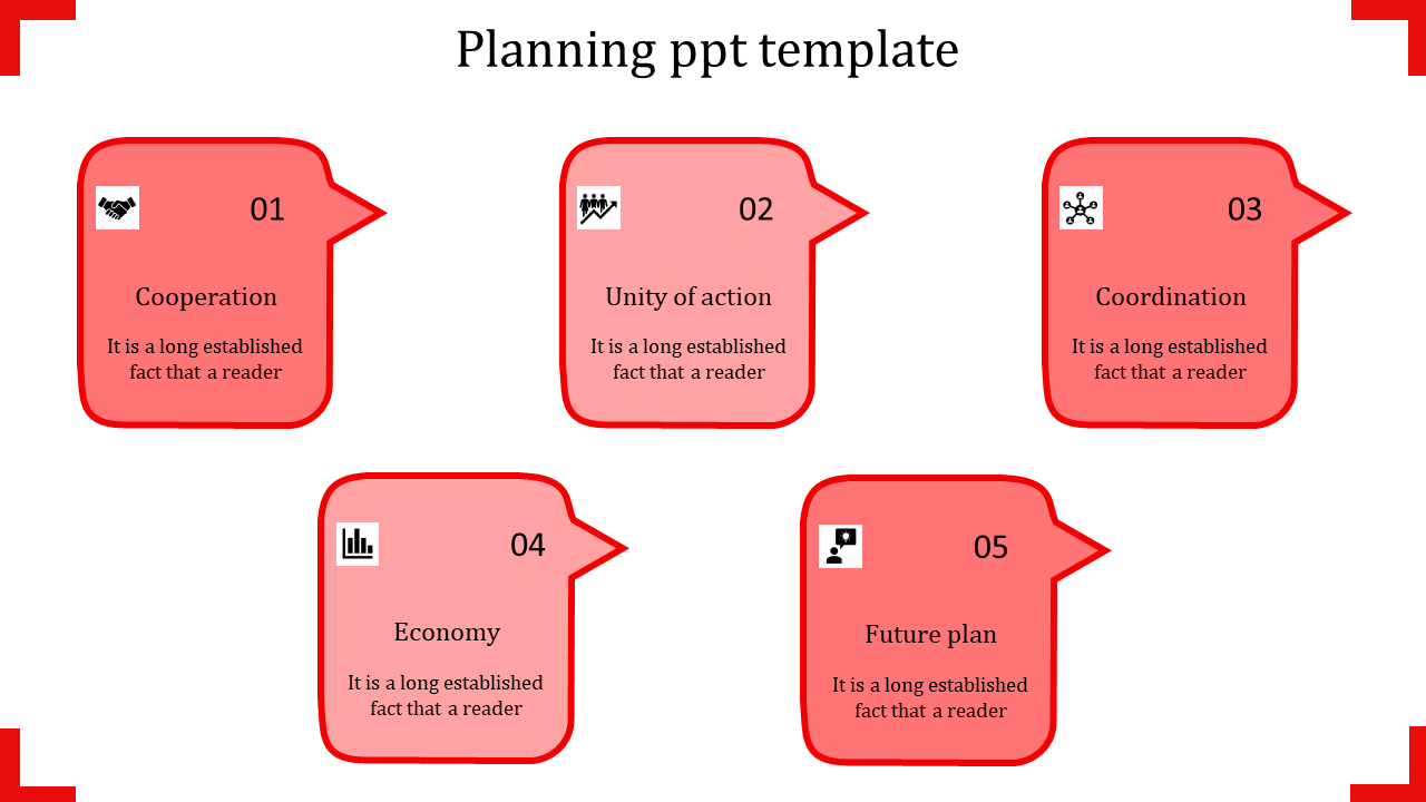 Strategic Planning PowerPoint Template and Google Slides
